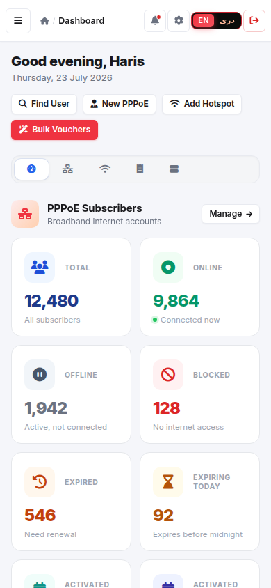 AliRadius responsive mobile dashboard