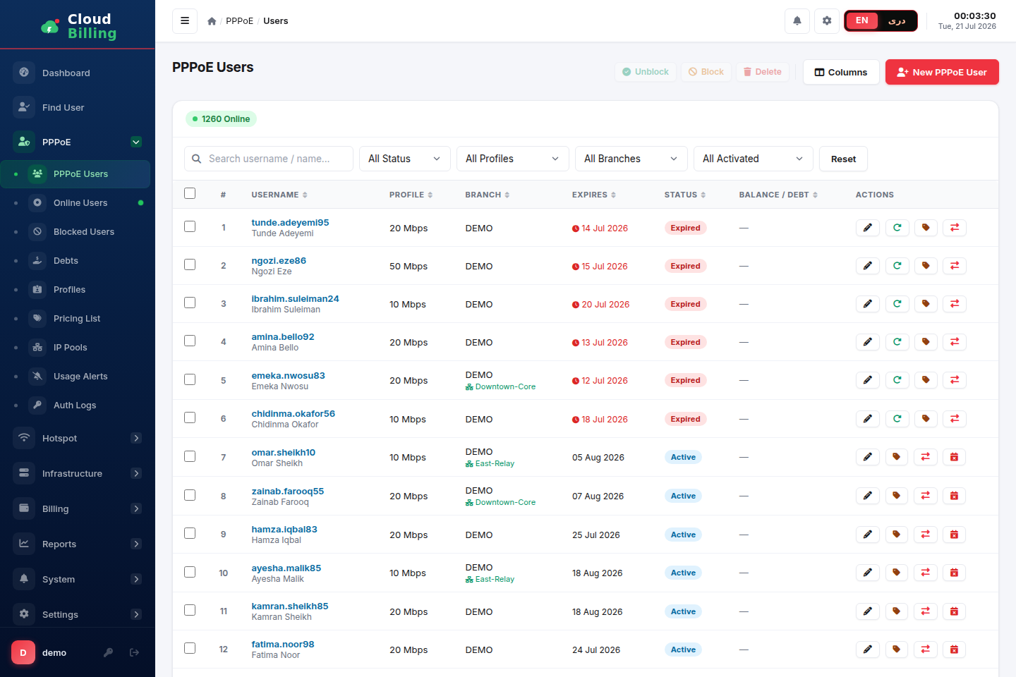 AliRadius PPPoE subscriber management